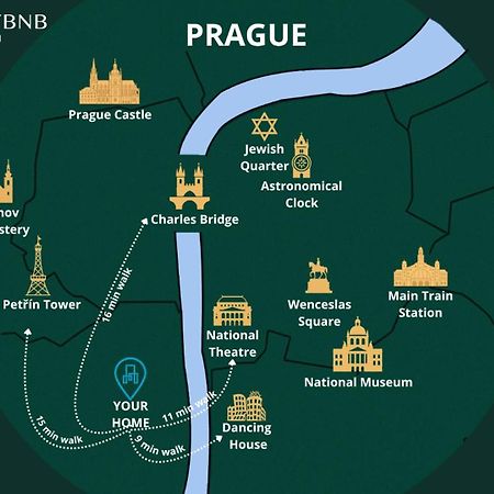 Beautiful Mala Strana Studio By Easybnb Praga Zewnętrze zdjęcie