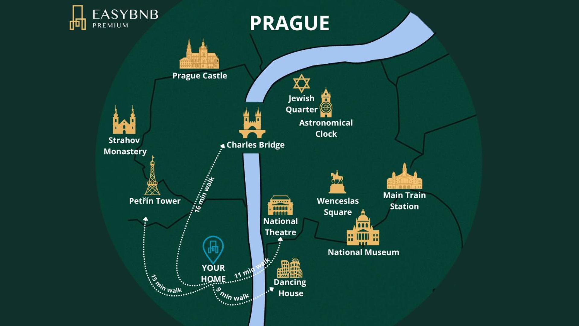 Beautiful Mala Strana Studio By Easybnb Praga Zewnętrze zdjęcie